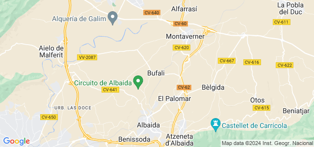 Mapa de Bufali