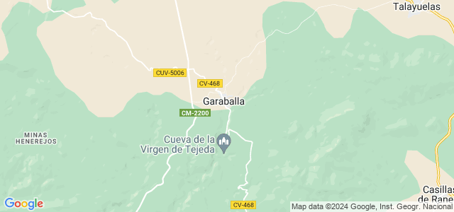 Mapa de Garaballa