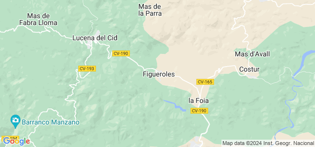Mapa de Figueroles