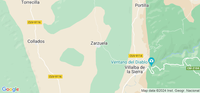Mapa de Zarzuela
