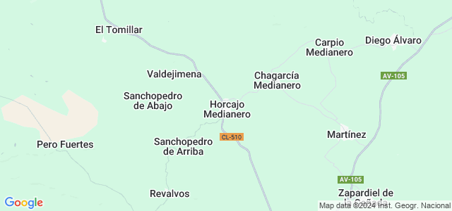 Mapa de Horcajo Medianero