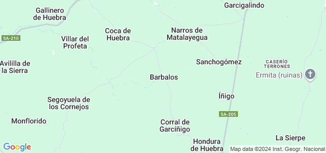 Mapa de Barbalos