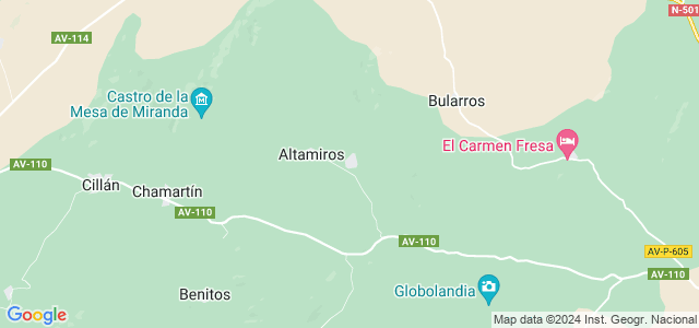 Mapa de Gallegos de Altamiros
