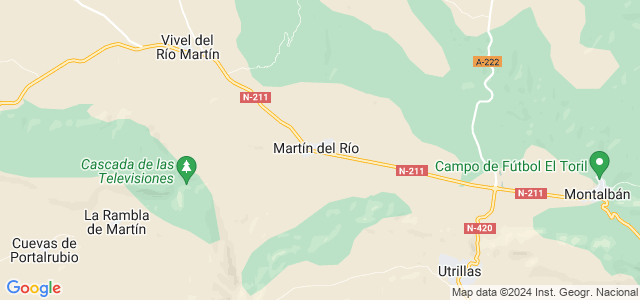 Mapa de Martín del Río