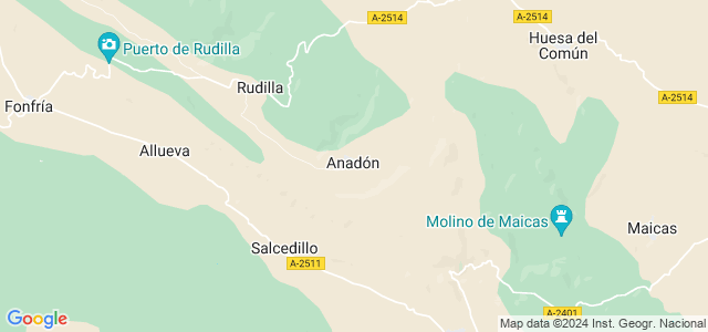 Mapa de Anadón