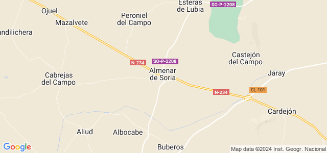 Mapa de Almenar de Soria