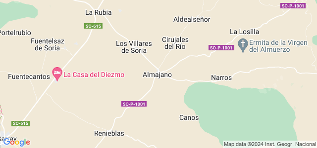 Mapa de Almajano