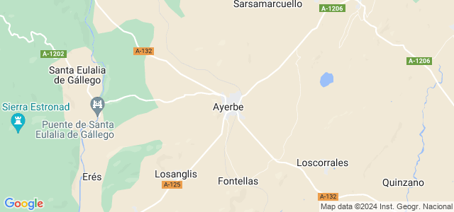 Mapa de Ayerbe