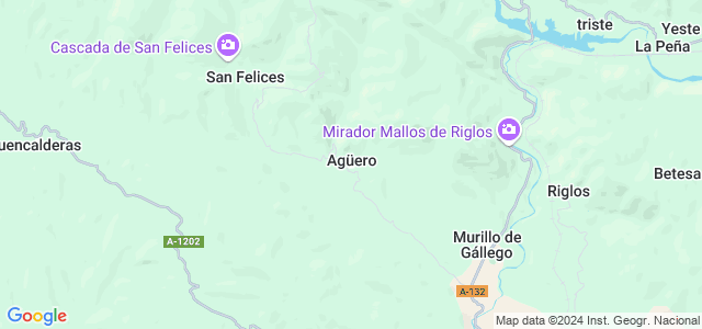 Mapa de Agüero